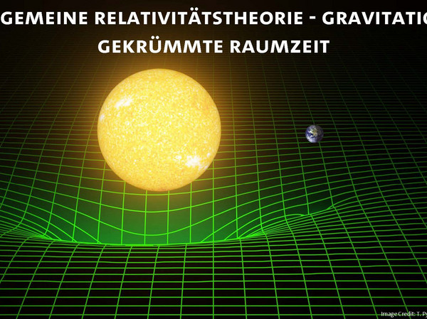 Unter der Welle