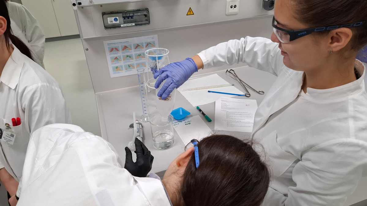 Von Aspirin bis Indigo