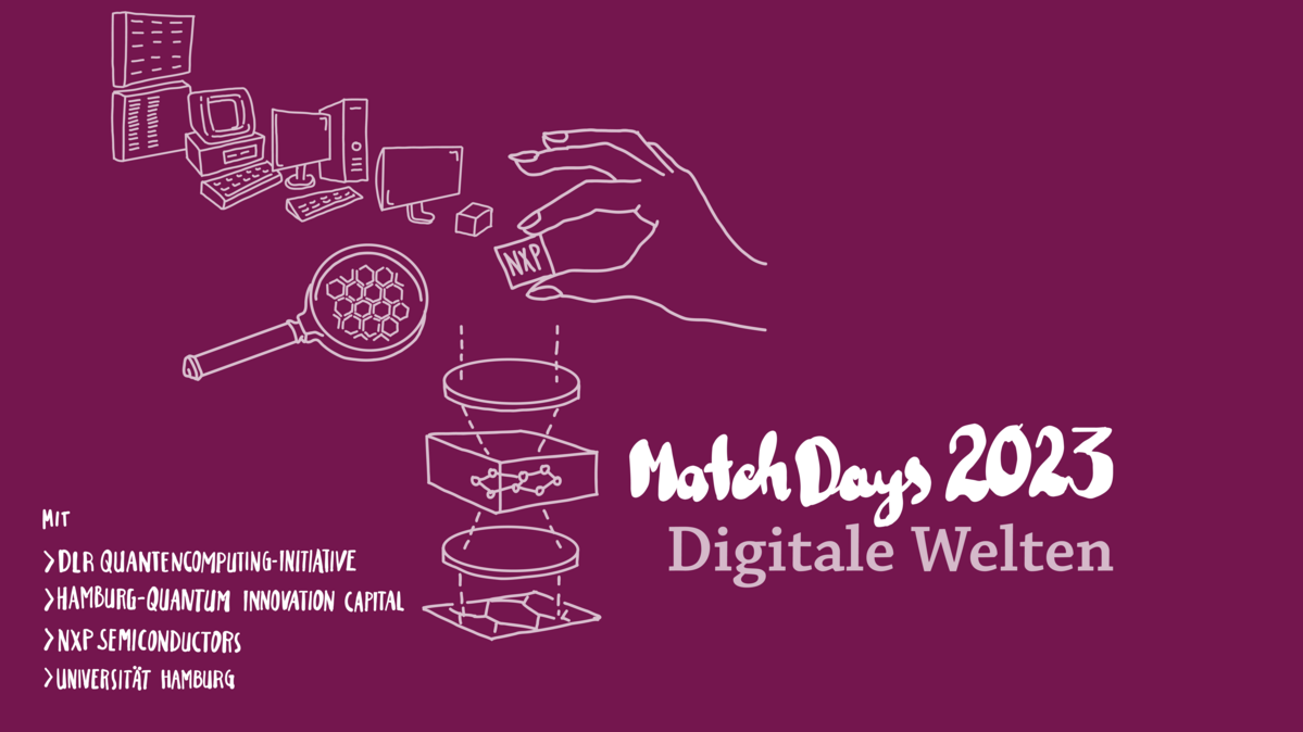 Programm Match Day Digitale Welten