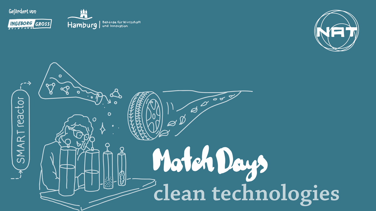 Programm Match Day Clean Technologies