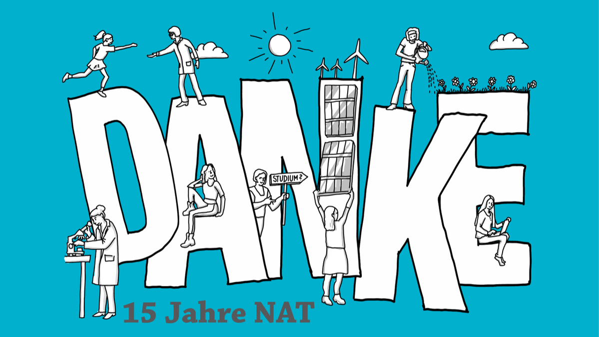 15 Jahre NAT