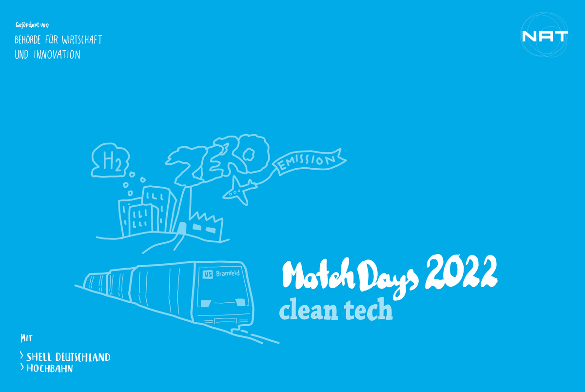 Grafik Clean Technologies